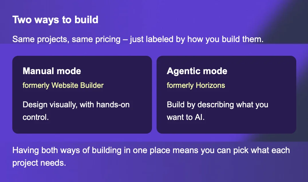 Hostinger AI Builder